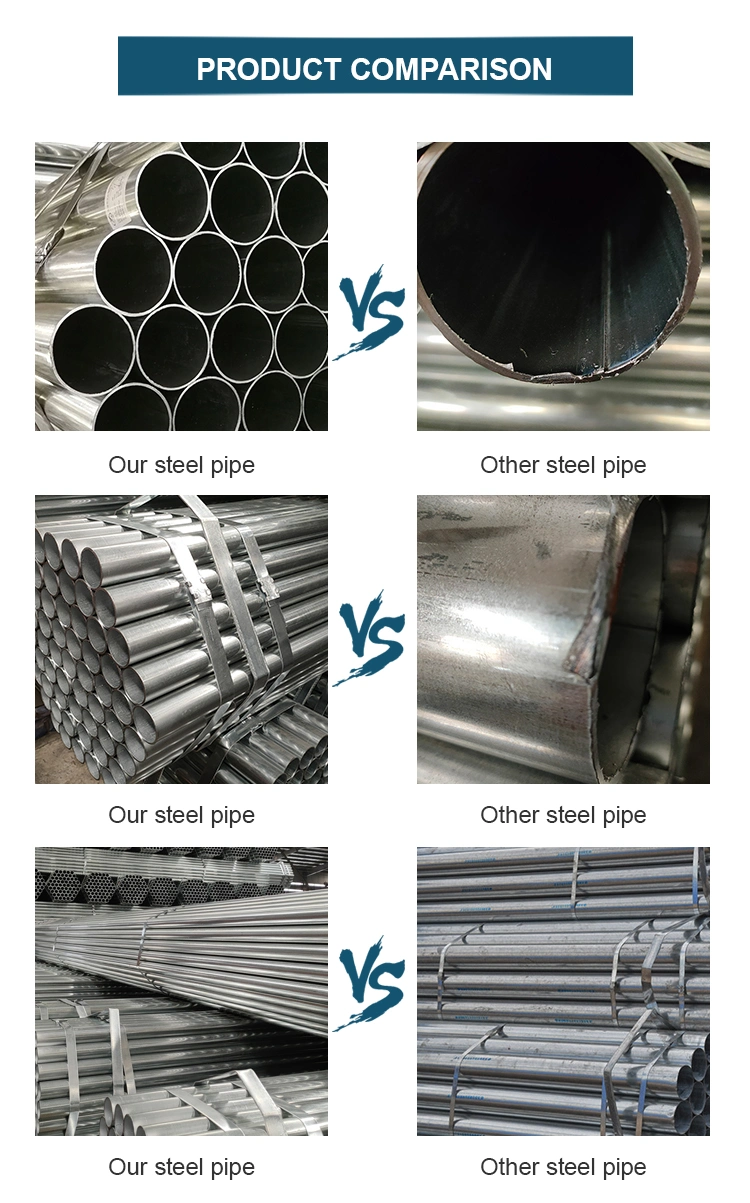 Round Mild Galvanized Structural Scaffold ASTM A500 Square Construction ERW Steel Pipe